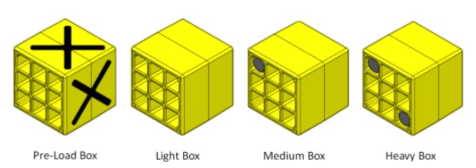 Cube Weights